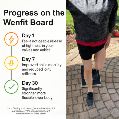 Wenfit Board